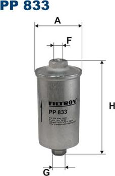 Filtron PP833 - Топливный фильтр autodif.ru