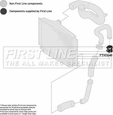First Line FTH1641 - Трубка, нагнетание воздуха autodif.ru