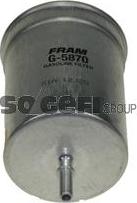 FRAM G5870 - Топливный фильтр autodif.ru