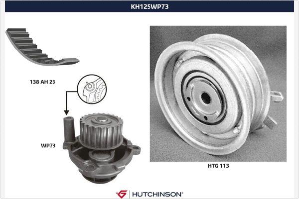 Hutchinson KH 125WP73 - Водяной насос + комплект зубчатого ремня ГРМ autodif.ru
