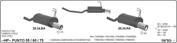 Imasaf 524000185 - Система глушителя для спортивного автомобиля autodif.ru