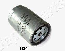 Japanparts FC-H24S - Топливный фильтр autodif.ru