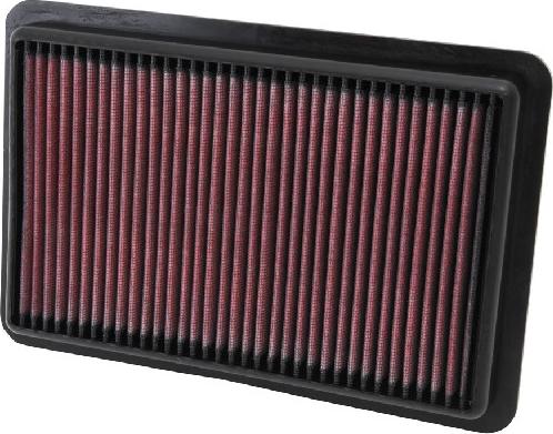 K&N Filters 33-2480 - Воздушный фильтр, двигатель autodif.ru