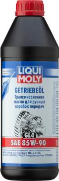 Liqui Moly 1954 - Трансмиссионное масло autodif.ru
