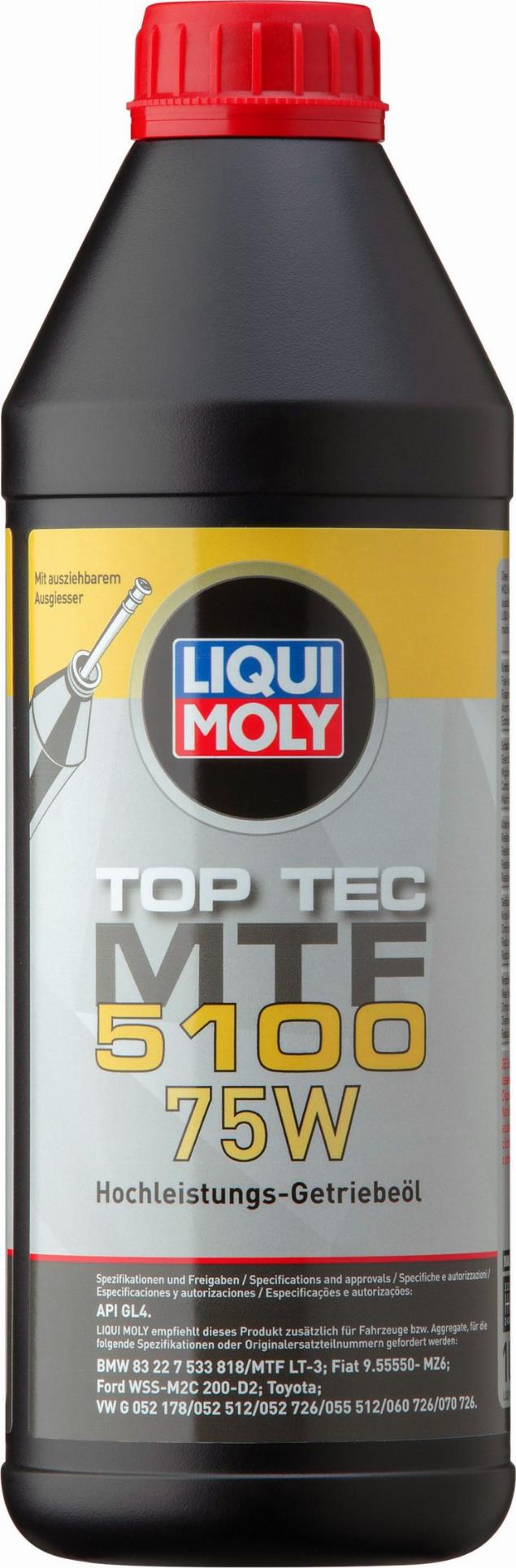 Liqui Moly 20842 - Трансмиссионное масло autodif.ru