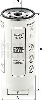 Mann-Filter PL 420 x - Фильтр топливный КамАЗ, МАЗ, ММЗ-245 Е-3, DAF CF75, CF85, XF95, XF105, ROSTSELMASH, SOLARIS BUS, NEW autodif.ru