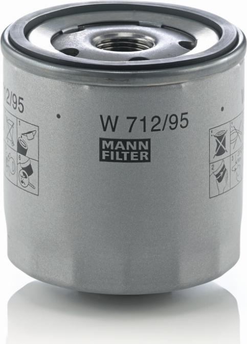 Mann-Filter W 712/95 - Масляный фильтр autodif.ru