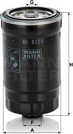 Mann-Filter WK 820/5 - Топливный фильтр autodif.ru