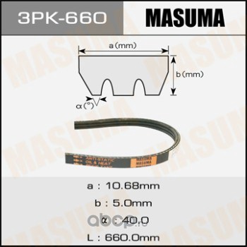 MASUMA 6PK1795 - Поликлиновый ременный комплект autodif.ru