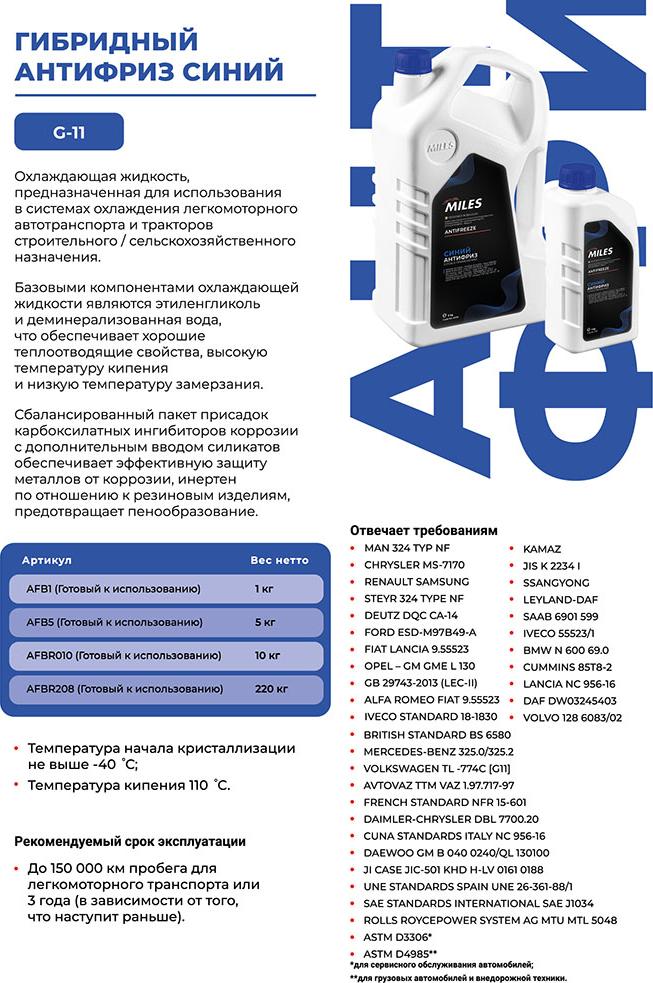 Miles AFB1 - Антифриз готов к применению G11 синий 1кг (SUPER LONG LIFE COOLANT -40C) AFB1 autodif.ru