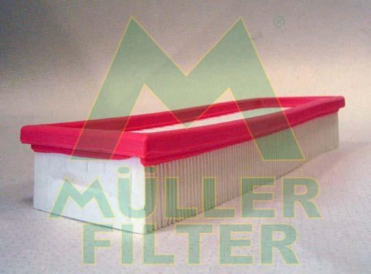 Muller Filter PA428 - Воздушный фильтр, двигатель autodif.ru