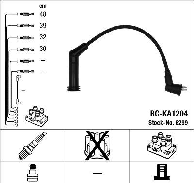 NGK 6299 - Комплект высоковольтных проводов 6299 autodif.ru