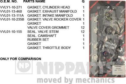 Nipparts J1243081 - Комплект прокладок, головка цилиндра autodif.ru