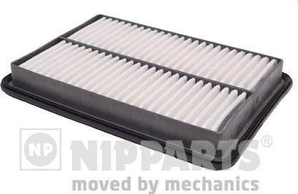 Nipparts N1320801 - Воздушный фильтр, двигатель autodif.ru