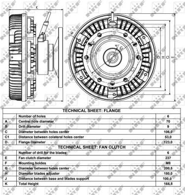 NRF 49012 - вискомуфта привода вентилятора! разъем 2-PIN\ SCANIA P/R-Series autodif.ru