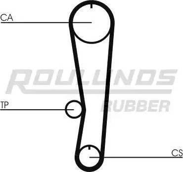 Roulunds Rubber RR1411 - Зубчатый ремень ГРМ autodif.ru