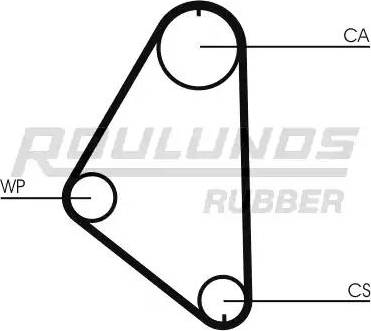 Roulunds Rubber RR1006 - Зубчатый ремень ГРМ autodif.ru