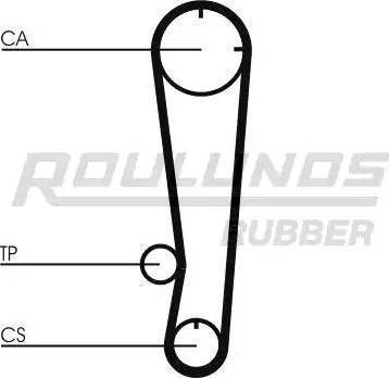 Roulunds Rubber RR1031 - Зубчатый ремень ГРМ autodif.ru