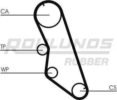Roulunds Rubber RR1029 - Зубчатый ремень ГРМ autodif.ru