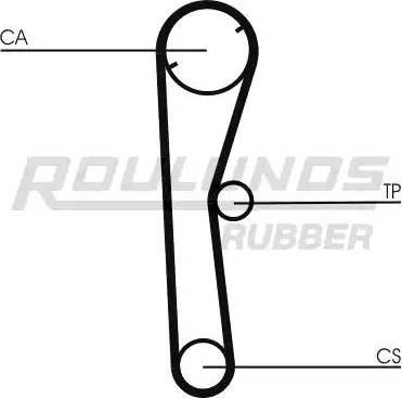 Roulunds Rubber RR1343 - Зубчатый ремень ГРМ autodif.ru
