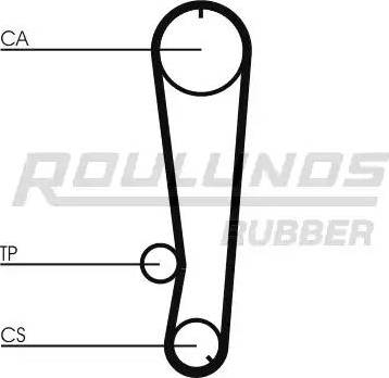 Roulunds Rubber RR1357 - Зубчатый ремень ГРМ autodif.ru