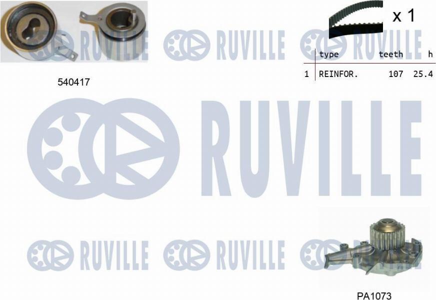Ruville 5500991 - Водяной насос + комплект зубчатого ремня ГРМ autodif.ru