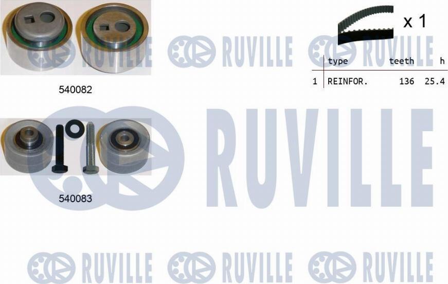 Ruville 550093 - Комплект зубчатого ремня ГРМ autodif.ru