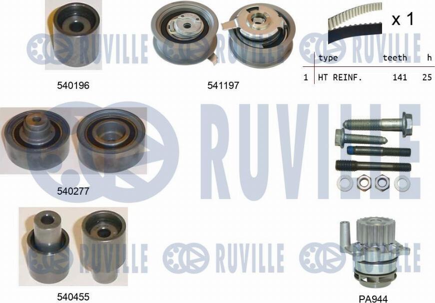 Ruville 5500591 - Водяной насос + комплект зубчатого ремня ГРМ autodif.ru