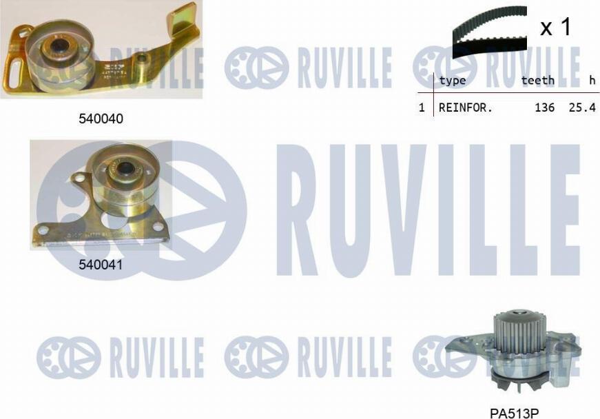 Ruville 5500661 - Водяной насос + комплект зубчатого ремня ГРМ autodif.ru