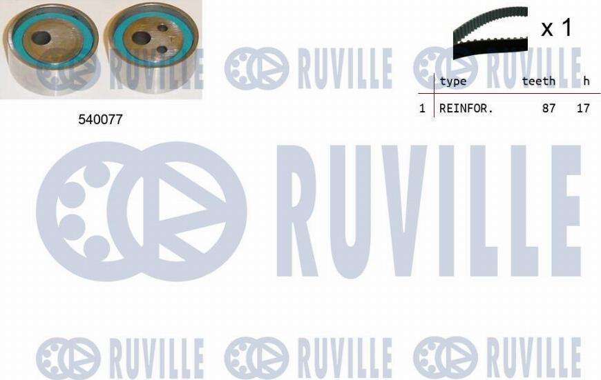 Ruville 550010 - Комплект ГРМ RENAULT/NISSAN 1.2 1996 => (ролик 1шт+ремень 87x17) autodif.ru
