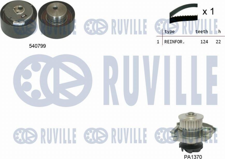 Ruville 5500341 - Водяной насос + комплект зубчатого ремня ГРМ autodif.ru
