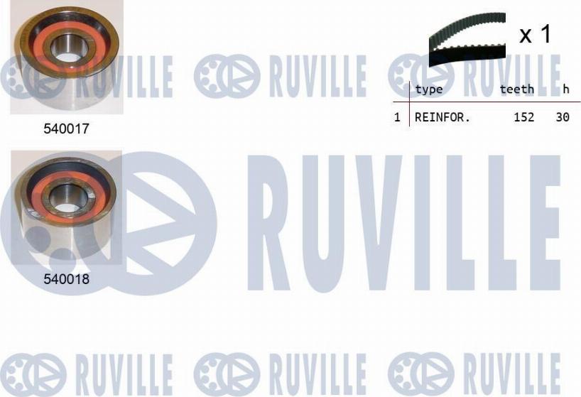 Ruville 550023 - Комплект ГРМ CITROEN/PEUGEOT/FIAT/IVECO/RENAULT JUMPER/DUCATO/BOXER/DAILY 2.5/2.8 1989 => (ролик 2шт autodif.ru