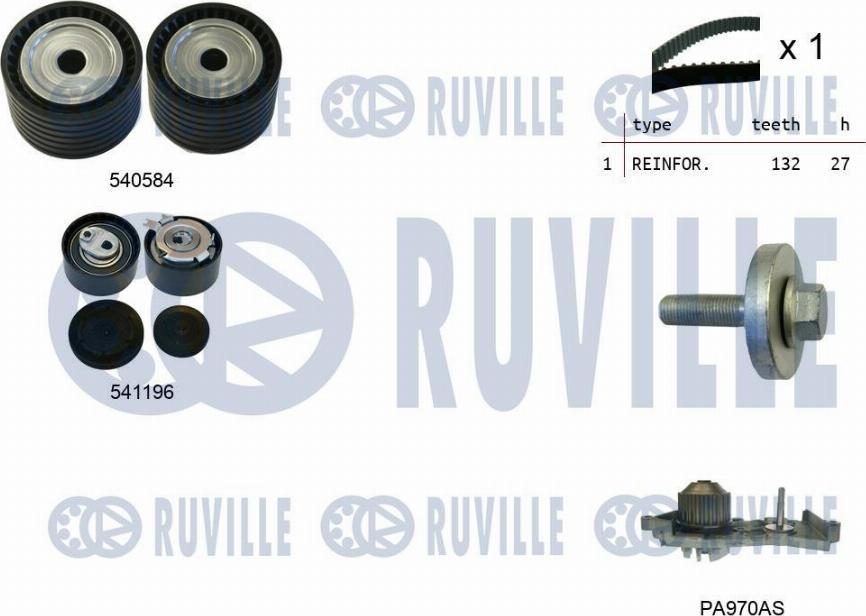 Ruville 5501091 - Водяной насос + комплект зубчатого ремня ГРМ autodif.ru