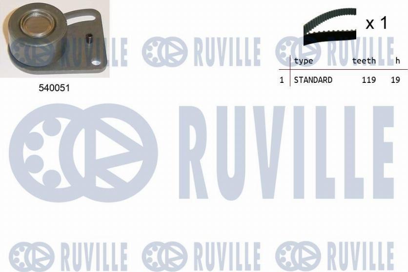 Ruville 550176 - Комплект зубчатого ремня ГРМ autodif.ru