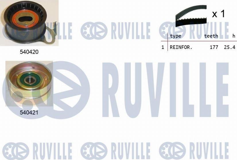 Ruville 550172 - Комплект зубчатого ремня ГРМ autodif.ru