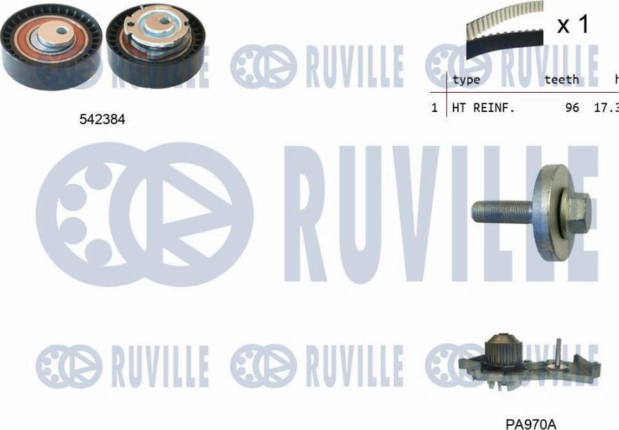 Ruville 5503401 - Водяной насос + комплект зубчатого ремня ГРМ autodif.ru