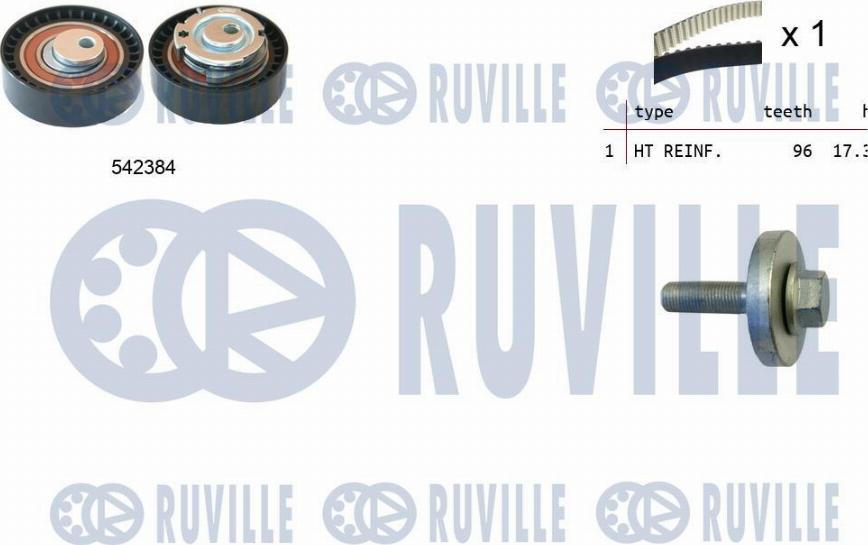 Ruville 550340 - Комплект ГРМ RENAULT LOGAN/CLIO/MEGANE/KANGOO 1.4/1.6I (ролик+ремень 96x17) 1998=> autodif.ru