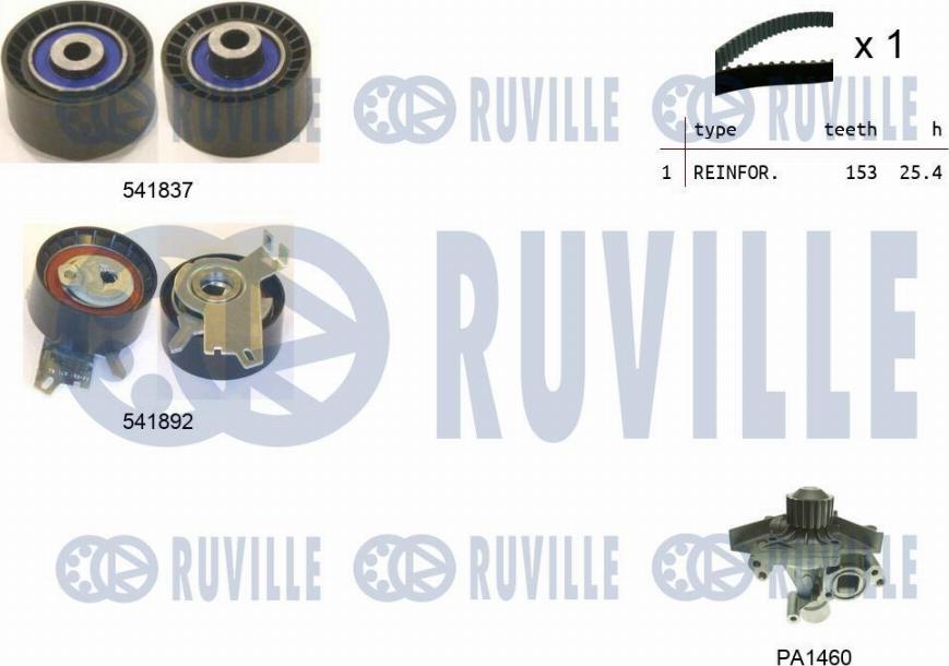 Ruville 5503661 - Водяной насос + комплект зубчатого ремня ГРМ autodif.ru