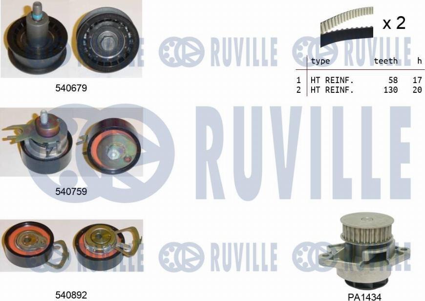 Ruville 5503811 - Водяной насос + комплект зубчатого ремня ГРМ autodif.ru