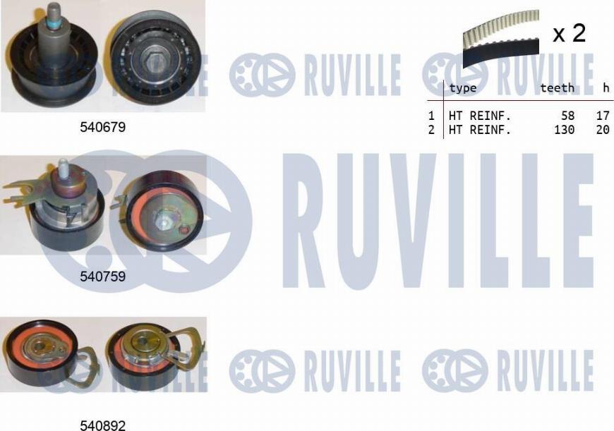 Ruville 550381 - Комплект зубчатого ремня ГРМ autodif.ru