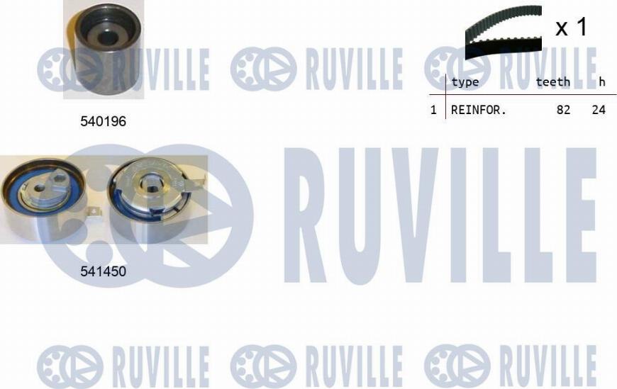 Ruville 550387 - Комплект зубчатого ремня ГРМ autodif.ru