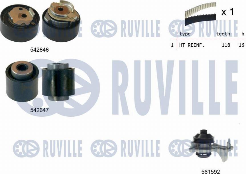Ruville 5503771 - Водяной насос + комплект зубчатого ремня ГРМ autodif.ru