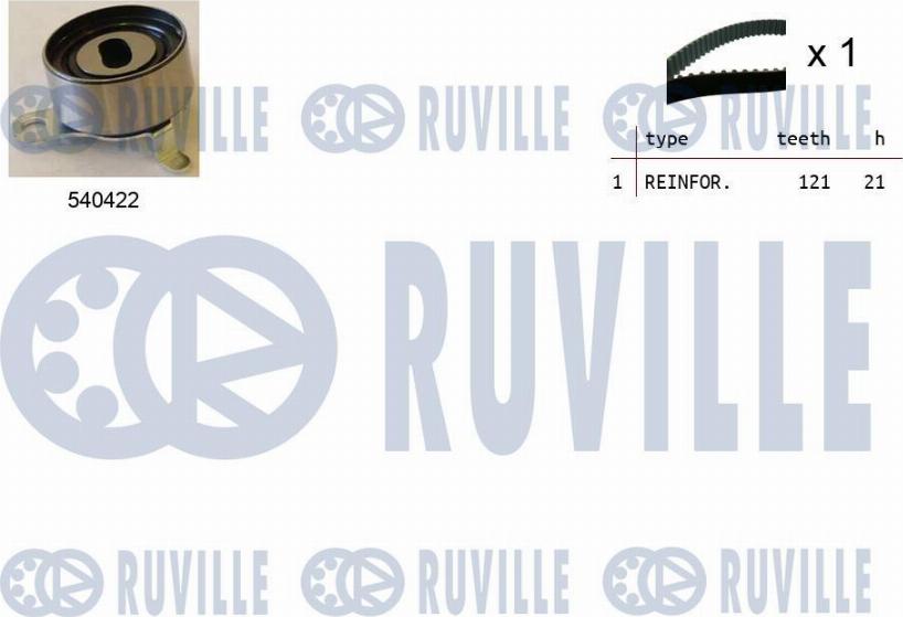 Ruville 550214 - Комплект зубчатого ремня ГРМ autodif.ru