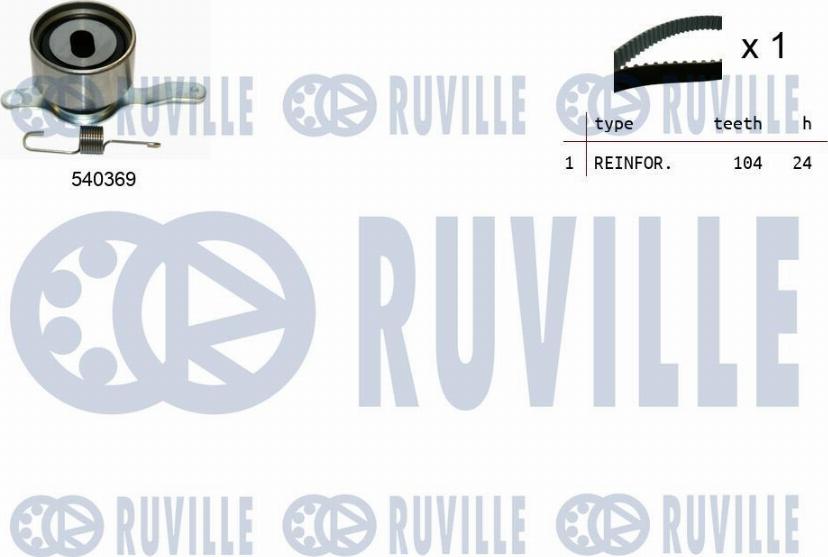 Ruville 550217 - Комплект ГРМ HONDA ACCORD VI/CIVIC V/VI/HR-V 1.6I <=2002 (ролик 1шт+ремень 104x24) autodif.ru