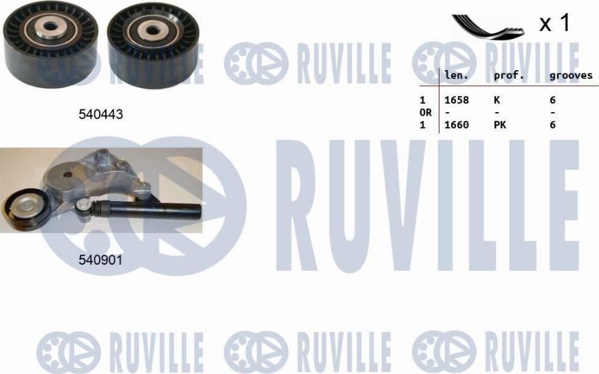 Ruville 570067 - Поликлиновый ременный комплект autodif.ru
