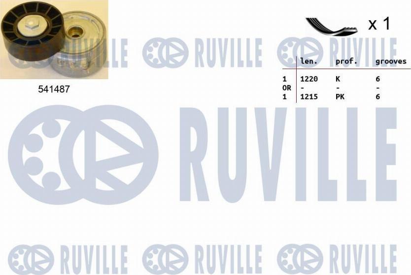 Ruville 570077 - Поликлиновый ременный комплект autodif.ru