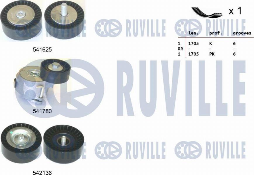 Ruville 570186 - Поликлиновый ременный комплект autodif.ru