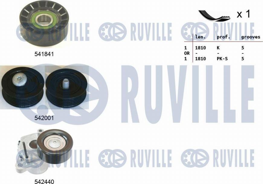 Ruville 570131 - Поликлиновый ременный комплект autodif.ru