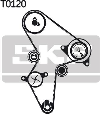 SKF VKMC 03120 - Водяной насос + комплект зубчатого ремня ГРМ autodif.ru