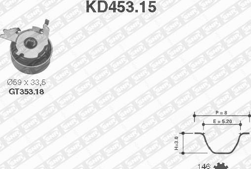SNR KD453.15 - Комплект зубчатого ремня ГРМ autodif.ru
